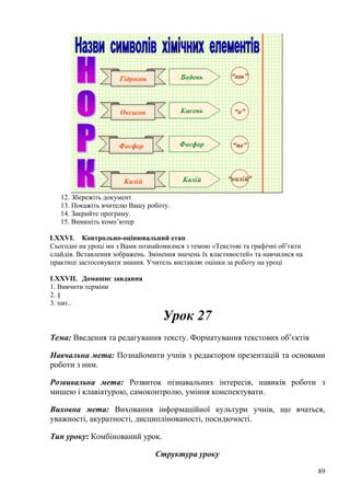 12. Збережіть документ
13. Покажіть вчителю Вашу роботу.
14. Закрийте програму.
15. Вимкніть комп’ютер
LXXVI. Контрольно-оцінювальний етап
Сьогодні на уроці ми з Вами познайомилися з темою «Текстові та графічні об’єкти
слайдів. Вставлення зображень. Змінення значень їх властивостей» та навчилися на
практиці застосовувати знання. Учитель виставляє оцінки за роботу на уроці
LXXVII. Домашнє завдання
1. Вивчити терміни
2. §
3. пит..
Урок 27
Тема: Введення та редагування тексту. Форматування текстових об’єктів
Навчальна мета: Познайомити учнів з редактором презентацій та основами
роботи з ним.
Розвивальна мета: Розвиток пізнавальних інтересів, навиків роботи з
мишею і клавіатурою, самоконтролю, уміння конспектувати.
Виховна мета: Виховання інформаційної культури учнів, що вчаться,
уважності, акуратності, дисциплінованості, посидючості.
Тип уроку: Комбінований урок.
Структура уроку
89
 