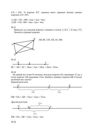 CD і MN; 2) відрізок КР, довжина якого дорівнює різниці довжин
відрізків CD і MN.
1) АВ = СD + MN = 6см + 2см = 8см.
1) КР = СD - MN = 6см - 2см = 4см.
№ 61
Проведіть усі можливі відрізки з кінцями в точках A, B,C і D (мал. 37).
Запишіть отримані відрізки.
AB, BC, CD, AD, AC, BD.
№ 63
ВС = АВ + АС = 24см + 3дм = 24см + 30см = 53см.
№ 64
На прямій від точки О спочатку відклали відрізок OA завдовжки 15 см, а
потім відрізок АВ завдовжки 12см. Знайдіть довжину відрізка ОВ. Скільки
розв'язків має задача?
Перший розв’язок
ОВ = ОА + АВ = 15см + 12см = 27см.
Другий розв’язок
ОВ = ОА - АВ = 15см - 12см = 3см.
№ 66
А
В
С
D
АВ С
О А В
15см 12см
О А
15см
12см
В
 