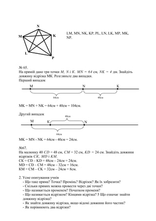 № 65.
На прямій дано три точки М, N і К. MN = 64 см, NK = 4 дм. Знайдіть
довжину відрізка МК. Розгляньте два випадки.
Перший випадок
MK = MN + NK = 64см + 40см = 104см.
Другий випадок
MK = MN - NK = 64см - 40см = 24см.
№67.
На малюнку 40 CD = 48 см, СМ = 32 см, KD = 24 см. Знайдіть довжини
відрізків СК, MD і KM.
СК = СD – KD = 48cм – 24cм = 24см.
МD = СD – CM = 48cм – 32cм = 16см.
КM = СM – CK = 32cм – 24cм = 8см.
2. Усне опитування учнів
- Що таке пряма? Точка? Промінь? Відрізок? Як їх зобразити?
- Скільки прямих можна провести через дві точки?
- Що називається променем? Початком променя?
- Що називається відрізком? Кінцями відрізка? 5 Що означає знайти
довжину відрізка?
- Як знайти довжину відрізка, якщо відомі довжини його частин?
- Як порівнюють два відрізки?
М K
P
L
LM, MN, NK, KP, PL, LN, LK, MP, MK,
NP.
М N K
64см 40см
М N
64см
40см
К
N
 