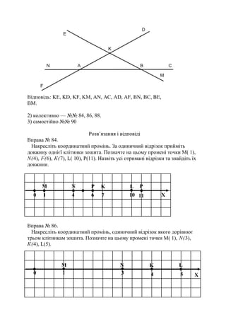 Відповідь: KE, KD, KF, KM, AN, AC, AD, AF, BN, BC, BE,
BM.
2) колективно — №№ 84, 86, 88.
3) самостійно №№ 90
Розв’язання і відповіді
Вправа № 84.
Накресліть координатний промінь. За одиничний відрізок прийміть
довжину однієї клітинки зошита. Позначте на цьому промені точки М( 1),
N(4), F(6), К(7), L( 10), Р(11). Назвіть усі отримані відрізки та знайдіть їх
довжини.
Вправа № 86.
Накресліть координатний промінь, одиничний відрізок якого дорівнює
трьом клітинкам зошита. Позначте на цьому промені точки М( 1), N(3),
К(4), L(5).
10 4 6 7 10 11 Х
М N P K L P
0 1 3 4 Х
М KN L
5
 
