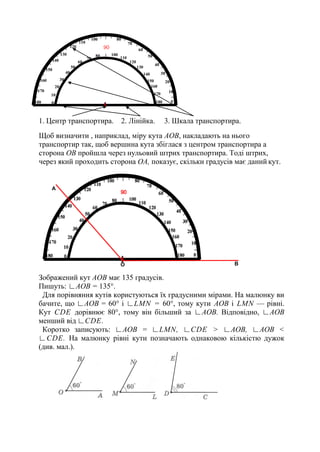 10
20
50
60
70
80
90
100
110
120
130
140
150
160
170
180 180
170
160
150
140
130
120
110
10080
0
10
20
30
40
50
60
70
0
40
30
1. Центр транспортира. 2. Лінійка. 3. Шкала транспортира.
Щоб визначити , наприклад, міру кута АОВ, накладають на нього
транспортир так, щоб вершина кута збіглася з центром транспортира а
сторона ОВ пройшла через нульовий штрих транспортира. Тоді штрих,
через який проходить сторона ОА, показує, скільки градусів має даний кут.
Зображений кут АОВ має 135 градусів.
Пишуть: ∟АОВ = 135°.
Для порівняння кутів користуються їх градусними мірами. На малюнку ви
бачите, що ∟АОВ = 60° і ∟LMN = 60°, тому кути АОВ і LMN — рівні.
Кут CDE дорівнює 80°, тому він більший за ∟АОВ. Відповідно, ∟АОВ
менший від ∟CDE.
Коротко записують: ∟АОВ = ∟LMN, ∟CDE > ∟АОВ, ∟АОВ <
∟CDE. На малюнку рівні кути позначають однаковою кількістю дужок
(див. мал.).
 