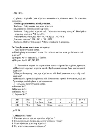 AB < CD.
є) рівних відрізків (два відрізки називаються рівними, якщо їх довжини
однакові).
Рівні відрізки мають рівні довжини.
Завдання. Побудувати два рівні відрізки.
ж) додавання і віднімання відрізків;
Завдання. Побудуйте відрізок АВ. Позначте на ньому точку С. Виміряйте
довжину відрізків АВ, АС, СВ.
Учні переконуються, що АВ = АС + СВ; АВ - АС = СВ
Довжина ламаної: АВ + ВС + СD + DM.
Завдання. Побудуйте ламану АВСМ і знайдіть її довжину.
ІV. Закріплення вивченого матеріалу.
1. Усне розв'язування вправ.
а) На відрізку позначено 5 точок. На скільки частин вони розбивають цей
відрізок?
б) Вправа № 48; 1) (одну); 2) безліч.
в) Вправа № 49; МР; NP; KP.
2. Виконання вправи на закріплення поняття прямої та відрізка, променя.
а) Накресліть пряму і відрізок на ній. Якої довжини може бути накреслений
відрізок?
б) Накресліть пряму і два, три відрізки на ній. Якої довжини можуть бути ці
відрізки?
в) Накресліть пряму і відрізок на ній. Позначте на прямій 4 точки так, щоб дві
були всередині відрізка, а дві - поза ним.
3. Письмове розв'язування вправ.
а) Вправа № 52.
б) Вправа № 54.
в) Вправа № 55.
г) Вправа № 57.
АВ 25см 47мм 28мм а с m + n
АС 12см 1см 7мм 1см в c - d m
СВ 13см 3см 38мм а - в d n
д) № 58.
V. Підсумок уроку
1. Що таке точка, пряма, промінь, відрізок?
2. Скільки прямих можна провести через дві точки?
3. Як вимірюють довжину відрізка?
4. Які відрізки називають рівними?
 