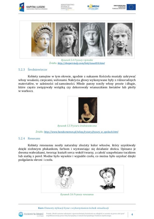 Ustaw Kobieta I Mezczyzna Wlosy Czarny Olowek Rysunek Szkic