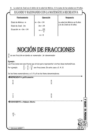 3. La edad de José es el doble de la edad de Mónica. Si la suma de las edades es 24 años,
hallar las edades de cada uno de ellos.
Planteamiento
Edad de Mónica: m
Edad de José: 2m
Ecuación: m + 2m = 24
Operación
m + 2m = 24
3m = 24
3
24
m =
m = 8
Respuesta
La edad de Mónica es 8 años
y la de José es 16 años.
a
b
es una fracción en donde a= numerador , b= denominador
Ejemplo:
Las fracciones son escrituras que sirven para representar ciertas ideas matemáticas.
Por ejemplo:
2
3
;
4
5
;
11
8
son fracciones. En este caso a 2; 4; 11
Se les llama numeradores y a 3; 5 y 8 se les llama denominadores.
5
8
8
5
7
4
6
9
45
8
=
Ediciones MIRBET
6031
1 REPRESENTA gráficamente:
2 CONVIERTE a Número Mixto:
 