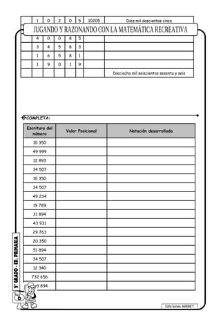 1 0 2 0 5 10205 Diez mil doscientos cinco
7 6 4 2
4 0 0 8 5
3 4 5 8 3
1 6 5 8 1
1 9 0 1 9
Dieciocho mil seiscientos sesenta y seis
Escritura del
número
Valor Posicional Notación desarrollada
10 350
49 999
12 893
34 507
10 350
34 507
49 234
19 789
31 894
43 931
29 763
20 350
51 894
34 507
12 340
732 656
853 894
6
Ediciones MIRBET
3 COMPLETA:
 
