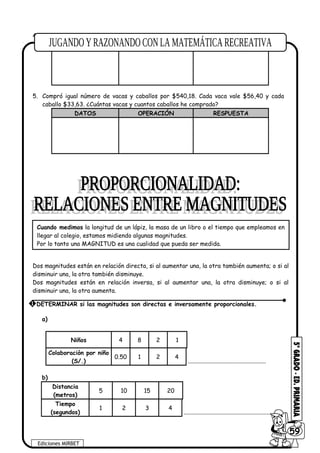4. Se compran 21 m. de cinta por S/. 7,35. ¿Cuánto se pagará por 18 m?
DATOS OPERACIÓN RESPUESTA
5. Compró igual número de vacas y caballos por $540,18. Cada vaca vale $56,40 y cada
caballo $33,63. ¿Cuántas vacas y cuantos caballos he comprado?
DATOS OPERACIÓN RESPUESTA
Dos magnitudes están en relación directa, si al aumentar una, la otra también aumenta; o si al
disminuir una, la otra también disminuye.
Dos magnitudes están en relación inversa, si al aumentar una, la otra disminuye; o si al
disminuir una, la otra aumenta.
a)
Niños 4 8 2 1
Colaboración por niño
(S/.)
0.50 1 2 4
.....................................................
b)
Distancia
(metros)
5 10 15 20
Tiempo
(segundos)
1 2 3 4
...........................................................
Ediciones MIRBET
6059
1 DETERMINAR si las magnitudes son directas e inversamente proporcionales.
Cuando medimos la longitud de un lápiz, la masa de un libro o el tiempo que empleamos en
llegar al colegio, estamos midiendo algunas magnitudes.
Por lo tanto una MAGNITUD es una cualidad que pueda ser medida.
 