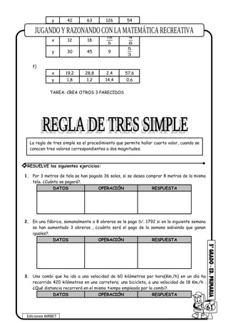 y 42 63 126 54
e)
x 12 18
5
18
6
4
y 30 45 9
3
5
f)
x 19,2 28,8 2,4 57,6
y 1,8 1,2 14,4 0,6
TAREA: CREA OTROS 3 PARECIDOS
1. Por 3 metros de tela se han pagado 36 soles, si se desea comprar 8 metros de la misma
tela. ¿Cuánto se pagará?.
DATOS OPERACIÓN RESPUESTA
2. En una fábrica, semanalmente a 8 obreros se le paga S/. 1792 si en la siguiente semana
se han aumentado 3 obreros , ¿cuánto será el pago de la semana sabiendo que ganan
iguales?.
DATOS OPERACIÓN RESPUESTA
3. Una combi que ha ido a una velocidad de 60 kilómetros por hora(Km./h) en un día ha
recorrido 420 kilómetros en una carretera; una bicicleta, a una velocidad de 18 Km./h .
¿Qué distancia recorrerá en el mismo tiempo empleado por la combi?.
DATOS OPERACIÓN RESPUESTA
Ediciones MIRBET
6061
* RESUELVE los siguientes ejercicios:
La regla de tres simple es el procedimiento que permite hallar cuarto valor, cuando se
conocen tres valores correspondientes a dos magnitudes.
 
