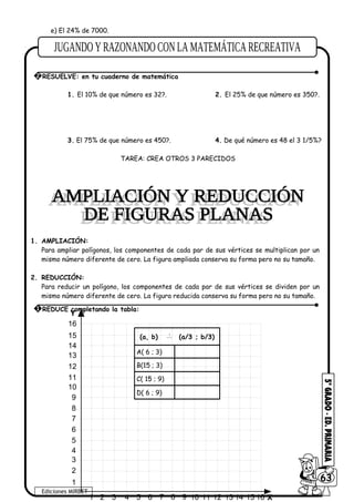 e) El 24% de 7000.
1. El 10% de que número es 32?. 2. El 25% de que número es 350?.
3. El 75% de que número es 450?. 4. De qué número es 48 el 3 1/5%?
TAREA: CREA OTROS 3 PARECIDOS
1. AMPLIACIÓN:
Para ampliar polígonos, los componentes de cada par de sus vértices se multiplican por un
mismo número diferente de cero. La figura ampliada conserva su forma pero no su tamaño.
2. REDUCCIÓN:
Para reducir un polígono, los componentes de cada par de sus vértices se dividen por un
mismo número diferente de cero. La figura reducida conserva su forma pero no su tamaño.
(a, b)  →
r
(a/3 ; b/3)
A( 6 ; 3)
B(15 ; 3)
C( 15 ; 9)
D( 6 ; 9)
Ediciones MIRBET
6063
2 RESUELVE: en tu cuaderno de matemática
1 REDUCE completando la tabla:
1 2 3 4 5 6 7 8 9 10 11 12 13 14
1
2
3
4
5
6
7
8
9
Y
X
10
15
11
12
13
14
16
15
16
 