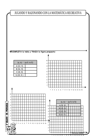 64
Ediciones MIRBET
2 COMPLETA la tabla y TRAZA la figura propuesta:
(a, b)  → r
(a/2; b/2)
A (12; 4)
B (16; 4)
C (18; 8)
D (10; 8 )
1 2 3 4 5 6 7 8 9 10 11 12
1
2
3
5
6
4
7
8
9
10
13 14 15 16
(a, b)  → r
(a/3; b/3)
A (9; 3)
B (15; 3)
C (15; 9)
D (9; 9 )
1 2 3 4 5 6 7 8 9 10 11 12
1
2
3
5
6
4
7
8
9
10
13 14 15 16
1 2 3 4 5 6 7 8 9 10 11 12
1
2
3
5
6
4
7
8
9
10
13 14 15 16
 