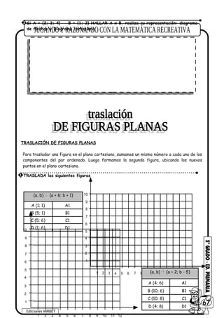 TRASLACIÓN DE FIGURAS PLANAS
Para trasladar una figura en el plano cartesiano, sumamos un mismo número a cada uno de los
componentes del par ordenado. Luego formamos la segunda figura, ubicando los nuevos
puntos en el plano cartesiano.
Ediciones MIRBET
6067
3 Si A = {2; 3; 4} B = {1; 2} HALLAR A x B, realiza su representación: diagrama
de flechas y Diagrama cartesiano.
1 TRASLADA las siguientes figuras
1 2 3 4 5 6 7 8 9 10 11 12
1
2
3
5
6
4
7
8
9
10
13 14 15 16
(a, b)  →
t
(a + 6; b + 1)
A (1; 1) A1
B (5; 1) B1
C (5; 6) C1
D (1; 6) D1
1 2 3 4 5 6 7 8 9 10 11 12
1
2
3
5
6
4
7
8
9
10
(a, b)  → t
(a + 2; b - 5)
A (4; 6) A1
B (10; 6) B1
C (10; 8) C1
D (4; 8) D1
 