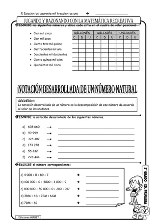f) Doscientos cuarenta mil trescientos uno  __________________
• Cien mil cinco
• Cien mil doce
• Ciento tres mil quince
• Cuatrocientos mil uno
• Doscientos mil doscientos
• Ciento quince mil cien
• Quinientos mil cinco
a) 608 660 __________________________________________
b) 99 999 __________________________________________
c) 325 307 __________________________________________
d) 173 978 __________________________________________
e) 55 232 __________________________________________
f) 228 444 __________________________________________
a) 4 000 + 0 + 80 + 7  __________________
b) 100 000 + 0 + 4000 + 3 000 + 9  __________________
c) 800 000 + 50 000 + 0 + 200 + 017  __________________
d) 3DM + 4D + 7CM + 6CM  __________________
e) 7DM + 8C  __________________
Ediciones MIRBET
609
3 ESCRIBE los siguientes números y ubica cada cifra en el cuadro de valor posicional
MILLONES MILLARES UNIDADES
C D U C D U C D U
1 ESCRIBE la notación desarrollada de los siguientes números.
2 ESCRIBE el número correspondiente:
RECUERDA:
La notación desarrollada de un número es la descomposición de ese número de acuerdo
al valor de las unidades.
 