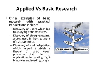 Applied Vs Basic Research
• Other examples of basic
research with practical
implications include:
– Discovery of x-rays which led
to studying bone fractures.
– Discovery of chlorpromazine,
a drug used in the treatment
of schizophrenia.
– Discovery of dark adaptation
which helped establish a
theory of basic visual
processes that led to
applications in treating night
blindness and reading x-rays.
 