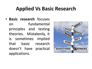 Applied Vs Basic Research
• Basic research focuses
on fundamental
principles and testing
theories. Mistakenly, it
is sometimes implied
that basic research
doesn’t have practical
applications.
 