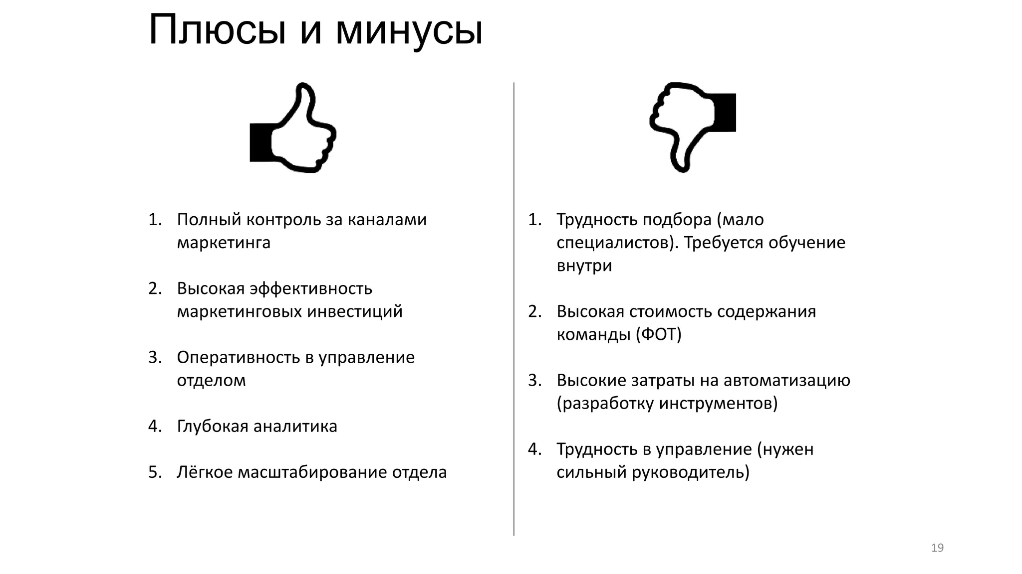 Плюсы и минусы
1. Полный контроль за каналами
маркетинга
2. Высокая эффективность
маркетинговых инвестиций
3. Оперативность в управление
отделом
4. Глубокая аналитика
5. Лёгкое масштабирование отдела
1. Трудность подбора (мало
специалистов). Требуется обучение
внутри
2. Высокая стоимость содержания
команды (ФОТ)
3. Высокие затраты на автоматизацию
(разработку инструментов)
4. Трудность в управление (нужен
сильный руководитель)
19
 