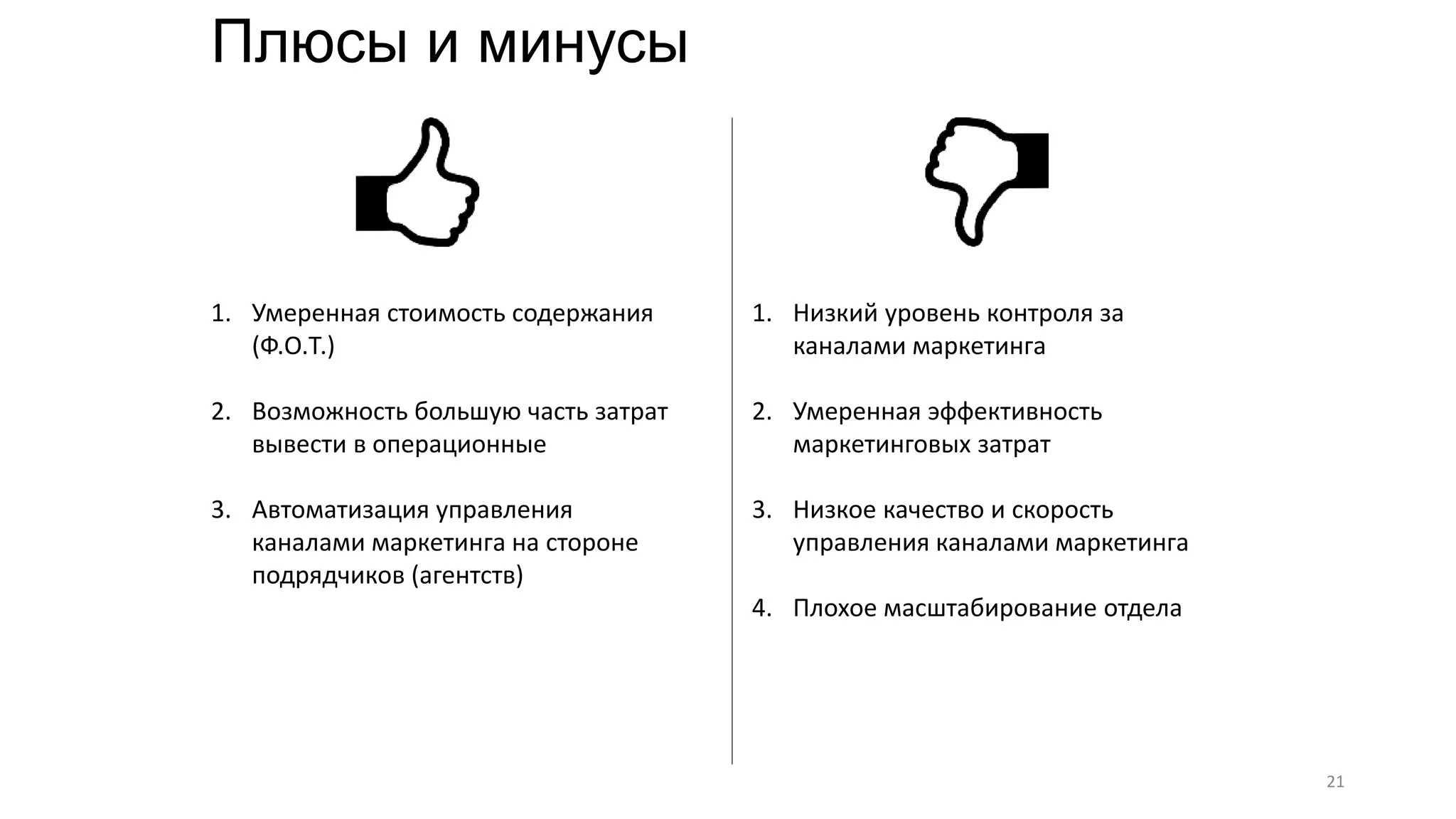 Плюсы и минусы
1. Умеренная стоимость содержания
(Ф.О.Т.)
2. Возможность большую часть затрат
вывести в операционные
3. Автоматизация управления
каналами маркетинга на стороне
подрядчиков (агентств)
1. Низкий уровень контроля за
каналами маркетинга
2. Умеренная эффективность
маркетинговых затрат
3. Низкое качество и скорость
управления каналами маркетинга
4. Плохое масштабирование отдела
21
 