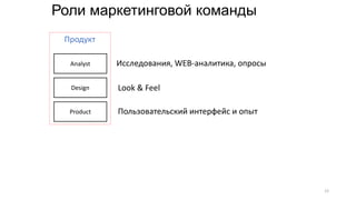 Роли маркетинговой команды
Product
Analyst
Design
Продукт
Исследования, WEB-аналитика, опросы
Look & Feel
Пользовательский интерфейс и опыт
12
 
