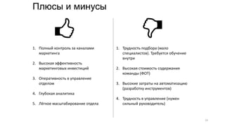 Плюсы и минусы
1. Полный контроль за каналами
маркетинга
2. Высокая эффективность
маркетинговых инвестиций
3. Оперативность в управление
отделом
4. Глубокая аналитика
5. Лёгкое масштабирование отдела
1. Трудность подбора (мало
специалистов). Требуется обучение
внутри
2. Высокая стоимость содержания
команды (ФОТ)
3. Высокие затраты на автоматизацию
(разработку инструментов)
4. Трудность в управление (нужен
сильный руководитель)
19
 