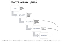 Постановка целей
2
KPIs
•Выявить
ключевые
цели
S.M.A.R.T.
•Оцифровать
цели для
каждого
отдела
Acquisition
•Определить
источники
привлечения
KPIs
Retention
•Определить
каналы
удержания
Analytics
•Определить
критерии
оценки
S.M.A.R.T. - Specific (Конкретный), Measurable (Измеримый), Achievable (Достижимый), Relevant (Актуальный), Time-bound (Ограниченный во времени)
 