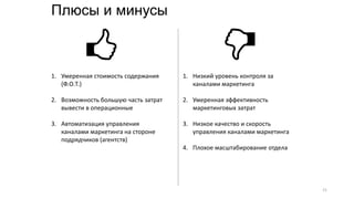 Плюсы и минусы
1. Умеренная стоимость содержания
(Ф.О.Т.)
2. Возможность большую часть затрат
вывести в операционные
3. Автоматизация управления
каналами маркетинга на стороне
подрядчиков (агентств)
1. Низкий уровень контроля за
каналами маркетинга
2. Умеренная эффективность
маркетинговых затрат
3. Низкое качество и скорость
управления каналами маркетинга
4. Плохое масштабирование отдела
21
 