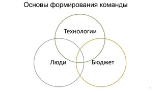 Основы формирования команды
Технологии
Люди Бюджет
6
 