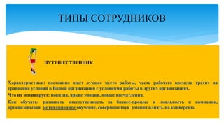 ПУТЕШЕСТВЕННИК
Характеристики: постоянно ищет лучшее место работы, часть рабочего времени тратит на
сравнение условий в Вашей организации с условиями работы в других организациях.
Что их мотивирует: новизна, яркие эмоции, новые впечатления.
Как обучать: развивать ответственность за бизнес-процесс и лояльность к компании,
организовывая мотивационное обучение, совершенствуя умения влиять на конверсию.
ТИПЫ СОТРУДНИКОВ
 