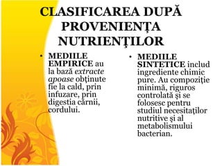 CLASIFICAREA DUPĂ
PROVENIENȚA
NUTRIENŢILOR
• MEDIILE
EMPIRICE au
la bază extracte
apoase obținute
fie la cald, prin
infuzare, prin
digestia cărnii,
cordului.
• MEDIILE
SINTETICE includ
ingrediente chimic
pure. Au compoziție
minimă, riguros
controlată şi se
folosesc pentru
studiul necesitaților
nutritive şi al
metabolismului
bacterian.
 