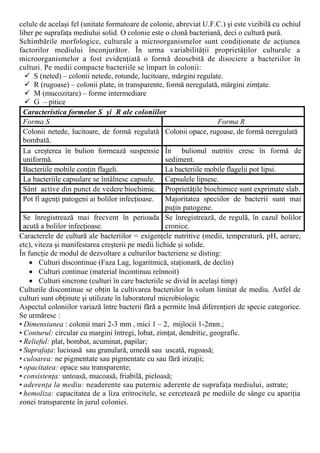celule de același fel (unitate formatoare de colonie, abreviat U.F.C.) şi este vizibilă cu ochiul
liber pe suprafața mediului solid. O colonie este o clonă bacteriană, deci o cultură pură.
Schimbările morfologice, culturale a microorganismelor sunt condiționate de acțiunea
factorilor mediului înconjurător. În urma variabilității proprietăților culturale a
microorganismelor a fost evidențiată o formă deosebită de disociere a bacteriilor în
culturi. Pe medii compacte bacteriile se împart în colonii:
 S (neted) – colonii netede, rotunde, lucitoare, mărgini regulate.
 R (rugoase) – colonii plate, in transparente, formă neregulată, mărgini zimțate.
 M (mucozitare) – forme intermediare
 G – pitice
Caracteristica formelor S şi R ale coloniilor
Forma S Forma R
Colonii netede, lucitoare, de formă regulată
bombată.
Colonii opace, rugoase, de formă neregulată
La creșterea în bulion formează suspensie
uniformă.
În bulionul nutritiv cresc în formă de
sediment.
Bacteriile mobile conțin flageli. La bacteriile mobile flagelii pot lipsi.
La bacteriile capsulare se întâlnesc capsule. Capsulele lipsesc.
Sânt active din punct de vedere biochimic. Proprietățile biochimice sunt exprimate slab.
Pot fi agenți patogeni ai bolilor infecțioase. Majoritatea speciilor de bacterii sunt mai
puțin patogene.
Se înregistrează mai frecvent în perioada
acută a bolilor infecțioase.
Se înregistrează, de regulă, în cazul bolilor
cronice.
Caracterele de cultură ale bacteriilor = exigențele nutritive (medii, temperatură, pH, aerare,
etc), viteza şi manifestarea creșterii pe medii lichide şi solide.
În funcție de modul de dezvoltare a culturilor bacteriene se disting:
 Culturi discontinue (Faza Lag, logaritmică, staționară, de declin)
 Culturi continue (material încontinuu reînnoit)
 Culturi sincrone (culturi în care bacteriile se divid în același timp)
Culturile discontinue se obțin la cultivarea bacteriilor în volum limitat de mediu. Astfel de
culturi sunt obținute şi utilizate în laboratorul microbiologic
Aspectul coloniilor variază între bacterii fără a permite însă diferențieri de specie categorice.
Se urmăresc :
• Dimensiunea : colonii mari 2-3 mm , mici 1 – 2, mijlocii 1-2mm.;
• Conturul: circular cu margini întregi, lobat, zimțat, dendritic, geografic.
• Relieful: plat, bombat, acuminat, papilar;
• Suprafața: lucioasă sau granulară, umedă sau uscată, rugoasă;
• culoarea: ne pigmentate sau pigmentate cu sau fără irizații;
• opacitatea: opace sau transparente;
• consistența: untoasă, mucoasă, friabilă, pieloasă;
• aderența la mediu: neaderente sau puternic aderente de suprafața mediului, astrate;
• hemoliza: capacitatea de a liza eritrocitele, se cercetează pe mediile de sânge cu apariția
zonei transparente în jurul coloniei.
 