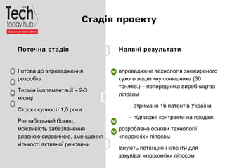 Образец подзаголовка
Стадія проекту
Поточна стадія Наявні результати
Готова до впровадження
розробка
Термін імплементації – 2-3
місяці
Строк окупності 1,5 роки
Рентабельний бізнес,
можливість забезпечення
власною сировиною, зменшення
кількості активної речовини
впроваджена технологія знежиреного
сухого лецитину соняшника (30
тон/міс.) – попередника виробництва
ліпосом
- отримано 16 патентів України
- підписані контракти на продаж
розроблено основи технології
«порожніх» ліпосом
існують потенційні клієнти для
закупівлі «порожніх» ліпосом
 