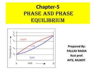 Chapter-5
PHASE AND PHASE
EQUILIBRIUM
Prepared By:
PALLAV RADIA
Asst prof.
AITS, RAJKOT.
 