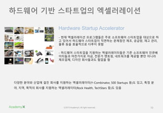?2015 AcademyX. All right reserved. 10
- ?? ?????? ?????? ?? ????? ????? ???? ?
? ??? ???? ????? ???? ???? ??, ???, ?? ??,
?? ?? ????? ??? ??
- ???? ????? ???? ???????? ?? ????? ???
???? ????? ??, ??? ???, ????? ??? ?? ???
????, ??? ????? ??? ?
Hardware Startup Accelerator
??? ??? ??? ?? ??? ???? ??????(Y-Combinator, 500 Startups ?)? ??, ?? ?
?, ??, ??? ??? ???? ??????(Rock Health, TechStars ?)? ??
???? ?? ????? ??????
 