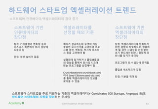 ?2015 AcademyX. All right reserved. 13
???? ???? ?????? ???
????? ?????/??????? ?? ??
??: ????? ??? ??
???? ???? ?? ???
??? ?
??: ?? ??? ??
????? ??
??????
???
??? ????? ??? ??
??? ????? ???? ??
?? ??, ???, ??? ???
? ?? ???? ?
???? ????? ?????
? ??? ??? ??? ???
?? ????? ???? ?
Crunchbase(www.crunchbase.com)
?? Seed-DB(www.seed-db.com)
? ?? ??????? ???
??? ? ??
???????
??? ?? ??
??: ??????? ????
?? ??? ?????, ???
? ? ?? ???? ?? ??
?? ??????? ??? ?
??? ??? ???
????? ?? ??? ???
??? ????? ??
??: ??? ?? ?
????? ??
???????
???
????? ????? ?? ???? ??? ??????(Y-Combinator, 500 Startups, Angelpad ?)?
???? ????? ??? ???? ???
 