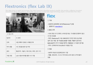 ?2015 AcademyX. All right reserved. 21
Flextronics (flex Lab IX)
Flex helps bring to market technologies that make tomorrows disruptive products possible. We provide a collective innovation
environment along with guidence, mentorship, and services to help early stage technology players commercialize their ideas.
??? 3~20?
?? ?? ??? ??? ??? ??
?? ?? ?? ??? ?? ? ??
?? ????, ???, ?? ??, ??, ?? ??
?? ?? Lab IX ????? ?? ?? ??
 ??
- ????/????: 2013/Flextronics? ??
- ????: www.labix.io
? ?? ??
- ????: ?? ??? ???? ??. ???? ???? ??
??? ???
- ??: Flextronics? ??, IDEO?? ??? ???? ??.
?? ?? ??. ? ? $500,000? ???. ??? ????
$200,000?? ?? ??? ???, ???? ? ??? ???
- ??: ??? ?? 3%-20%? ??? ??
? ??
- 30?? ??? ?????? ??
- ??, ????, ???, ??????? ?? ?????
??
? ?? ??
 