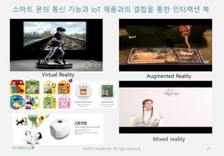 ?2015 AcademyX. All right reserved. 27
??? ?? ?? ??? IoT ???? ??? ?? ???? ?
Augmented RealityVirtual Reality
Mixed reality
 