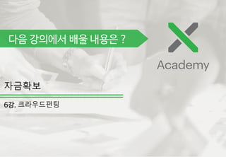 ?? ???? ?? ??? ?
????
??????
 