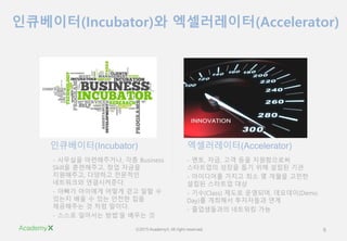 ?2015 AcademyX. All right reserved. 6
?????(Incubator)? ??????(Accelerator)
- ???? ??????, ?? Business
Skill? ?????, ?? ???
?????, ???? ????
????? ??????.
- ??? ???? ??? ?? ?? ?
??? ?? ? ?? ??? ??
????? ? ?? ???.
- ??? ???? ??'? ??? ?
?????(Incubator)
- ??, ??, ?? ?? ??????
????? ??? ?? ?? ??? ??
- ????? ??? ?? ? ??? ???
??? ???? ??
- ??(Class) ??? ????, ????(Demo
Day)? ???? ????? ??
- ?????? ???? ??
??????(Accelerator)
 