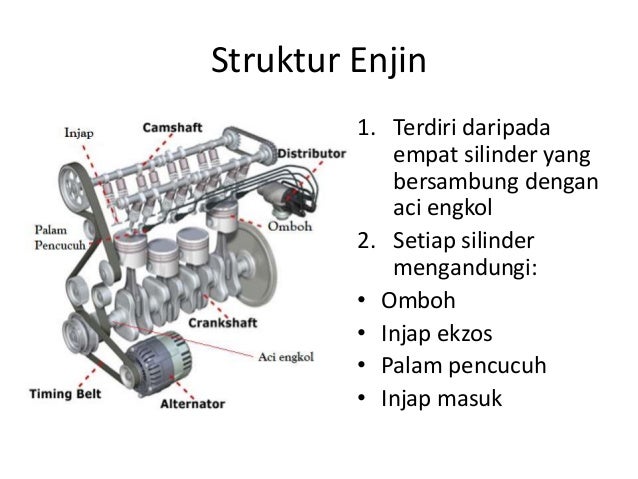 Prinsip Operasi Basikal