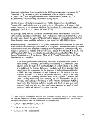 Corporation dba Crew Source was liable for $500,000 in exemplary damages. Id.13
Therefore, VTS’ damages against Abdalla under 8/18/14 Judgment totaled
$2,596,533.8014
and an appellate bond must have totaled $5,193,067.60,15
or
$3,894,800.7016
if provided by an admitted surety insurer.
Abdalla argues, without providing evidence, that he does not have the ability to
“meaningfully pay the judgment or to obtain a bond.” Opposition at 3. As an initial
matter, argument is not evidence. Hurley v. Student Loan Acquisition Auth. of Ariz. (In
re Hurley), 258 B.R. 15, 23 (Bankr. D. Mont. 2001).
Regarding a bond, Abdalla scheduled $16,000 as well as interests of an “unknown”
value in Crew Source and Fernwood Road Productions. Although it is likely that Crew
Source’s value dwarfs the value of Abdalla’s other assets, it impossible to tell whether
Crew Source’s value would be sufficient to post more than a $5,000,000 bond.
Regarding ability to pay the 8/18/14 Judgment, the evidence indicates that Abdalla and
Crew Source had the ability to pay the 8/18/14 Judgment. A declaration filed by Abdalla
in the State Court Action attaches an asset purchase agreement (APA) signed by H.E.
Woolsey Corporation, Abdalla, and Crew Source. Straub 4/16/15 Decl. ¶ 2, Ex. 1. The
APA is dated 6/14/13 and provides for the sale of certain assets of the “The Crew
Source” to Abdalla and Crew Source. APA, art. 1. The APA also refers to the State
Court Action and provides:
In the event [a motion for terminating sanctions] is granted which results in
either or of [H.E. Woolsey Corporation] and Woolsey or [Abdalla and Crew
Source] being the subject of a default judgment and/or subject to the entry
of a judgment for money damages. [Abdalla and Crew Source] shall
nevertheless be responsible for the payment or indemnification obligation
to [[H.E. Woolsey Corporation] and Woolsey and for payment of any
judgment imposed upon any of the parties and shall hold [H.E. Woolsey
Corporation] and Woolsey harmless from such judgment. [Abdalla and
Crew Source] represent[] and warrant[] as an inducement for [H.E.
Woolsey Corporation] and Woolsey to enter into this transaction that [they
have] after the [c]losing sufficient assets and funds to pay any such
judgment and any attorney fees and costs awarded as part of such
judgment, and it will pay such judgment promptly.
13
For the purposes of this Motion, the Court gives Abdalla the benefit of the doubt and will not consider
the $500,000 in exemplary damages imposed against H.E. Woolsey Corporation dba Crew Source in
calculating the amount of bond that Abdalla would be required to post.
14
$2,000,754 + $595,779.80 = $2,596,533.80.
15
$2,596,533.80 * 2 = $5,193,067.60.
16
$2,596,533.80 * 1.5 = $3,894,800.70.
19
 