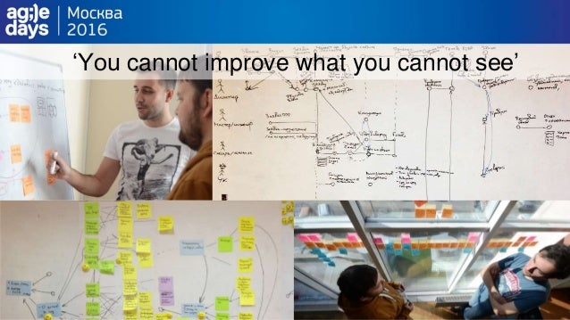 РАЗРАБОТКА САЙТА SCRUM РАЗРАБОТКА САЙТА SCRUM