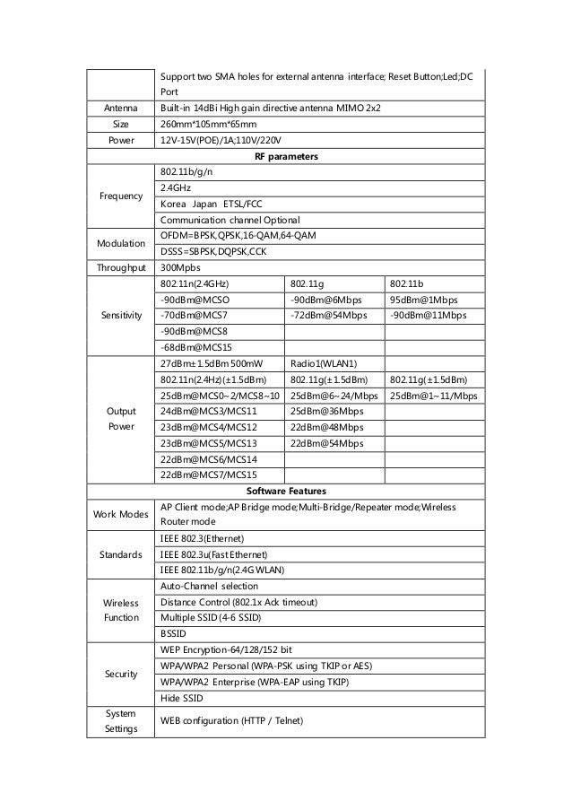 5.8g wireless outdoor ap x500