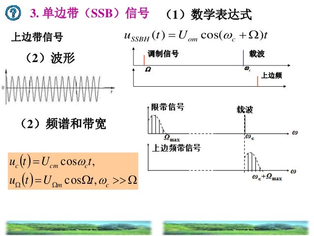 第5章振幅调制与解调 第5章振幅调制与解调
