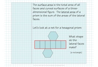The surface area is the total area of all
faces and curved surfaces of a three-
dimensional figure. The lateral area of a
prism is the sum of the areas of the lateral
faces.
Let’s look at a net for a hexagonal prism:
What shape
do the
lateral faces
make?
(a rectangle)