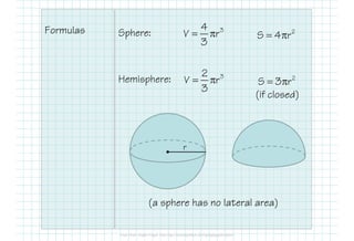 Formulas Sphere:
Hemisphere:
(a sphere has no lateral area)
= π 34
V r
3
r
= π 2
S 4 r
= π 32
V r
3
= π 2
S 3 r
(if closed)
 