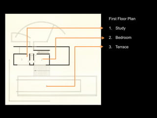 First Floor Plan
1. Study
2. Bedroom
3. Terrace
 