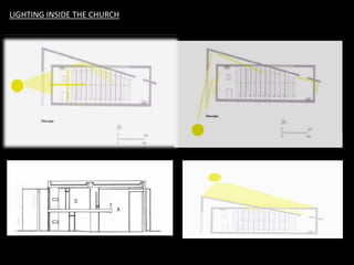 LIGHTING INSIDE THE CHURCH
 
