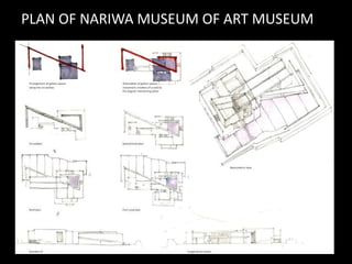 PLAN OF NARIWA MUSEUM OF ART MUSEUM
 