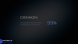 DEMAIN
- 99%Acquisition de données
Assistance technique
 