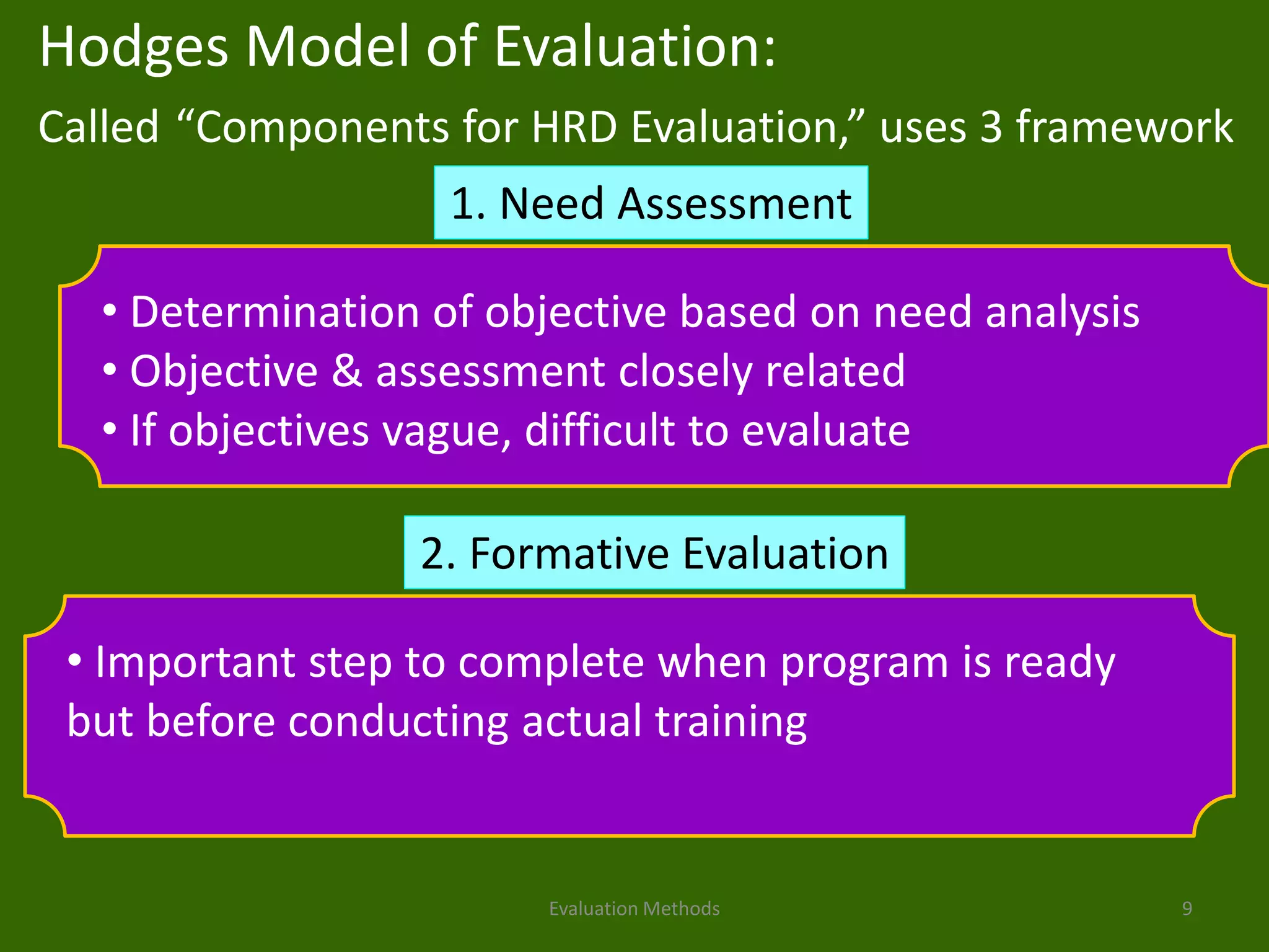 Evaluation Methods 9
Hodges Model of Evaluation:
Called “Components for HRD Evaluation,” uses 3 framework
1. Need Assessment
• Determination of objective based on need analysis
• Objective & assessment closely related
• If objectives vague, difficult to evaluate
2. Formative Evaluation
• Important step to complete when program is ready
but before conducting actual training
 