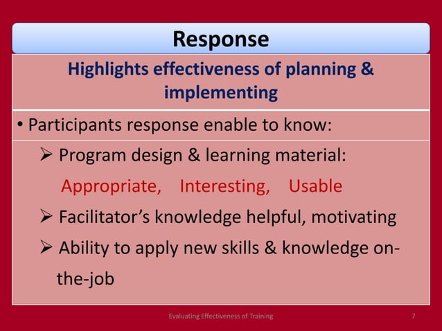 Training Development Evaluating Effectiveness Of Training Ppt