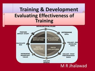 Training & Development
Evaluating Effectiveness of
Training
M R Jhalawad
 