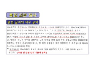 ( 외관 및 단면 검사 기준에 만족 )
용접 길이의 치수 공차용접 길이의 치수 공차
용접 외관 검사용접 외관 검사
 